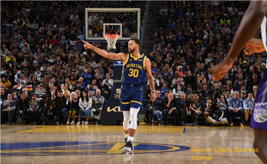 Stephen Curry: Basketball Superstar and Leader of Sports Entrepreneurship